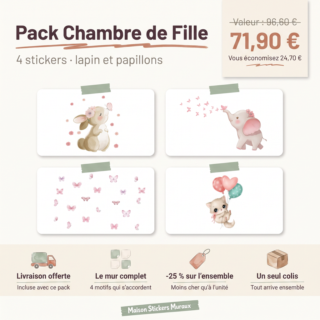 Pack Stickers Muraux Chambre de Fille – Lapin & Papillons