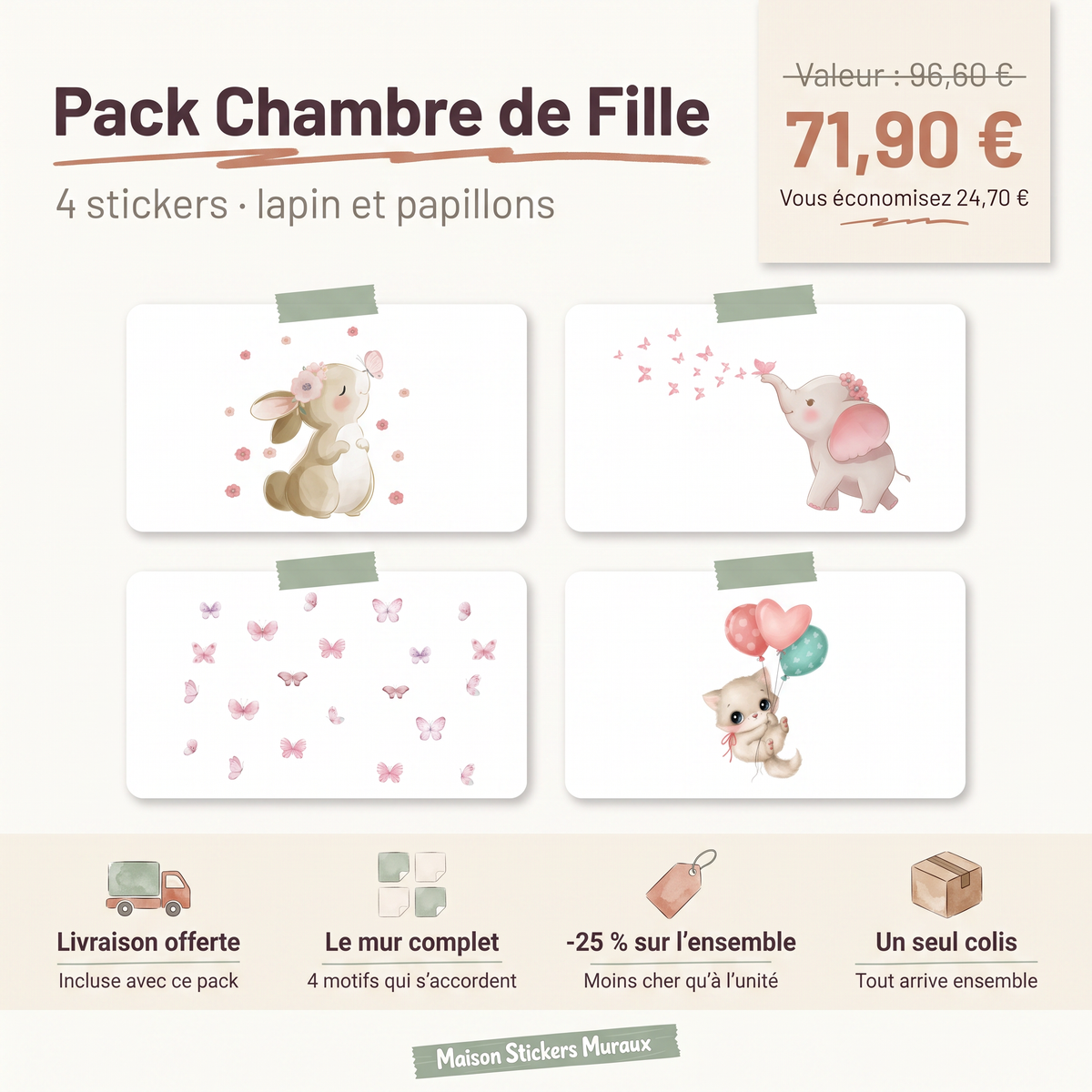 Pack Stickers Muraux Chambre de Fille – Lapin & Papillons