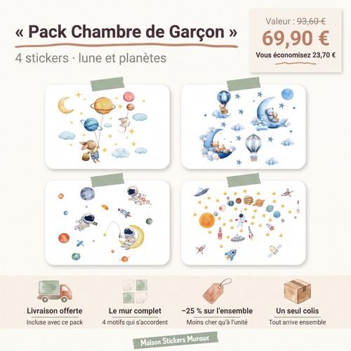 Pack Stickers Muraux Chambre de Garçon – Lune & Planètes