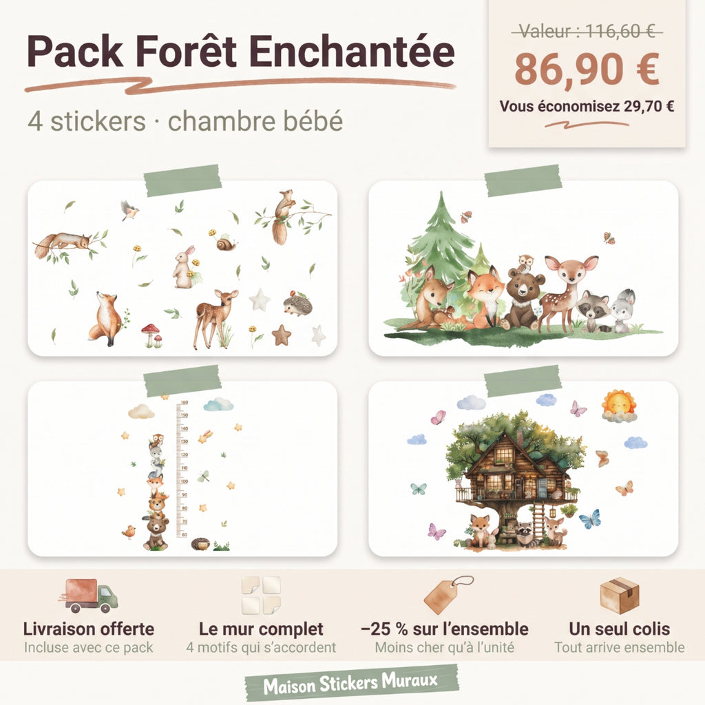 Pack Stickers Muraux Forêt Enchantée – Chambre Bébé