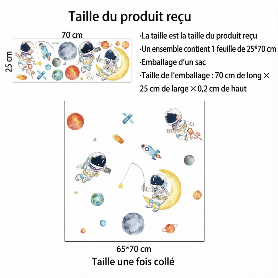 Comparaison entre la planche reçue et le motif posé : Stickers Muraux Chambre Enfant Astronaute