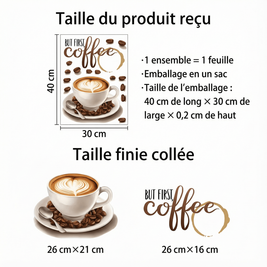 Comparaison entre la planche reçue et le motif posé : Stickers Muraux Cuisine Tasse de Café