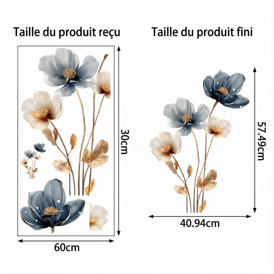 Comparaison entre la planche reçue et le motif posé : Stickers Muraux Fleurs Modernes Anémones