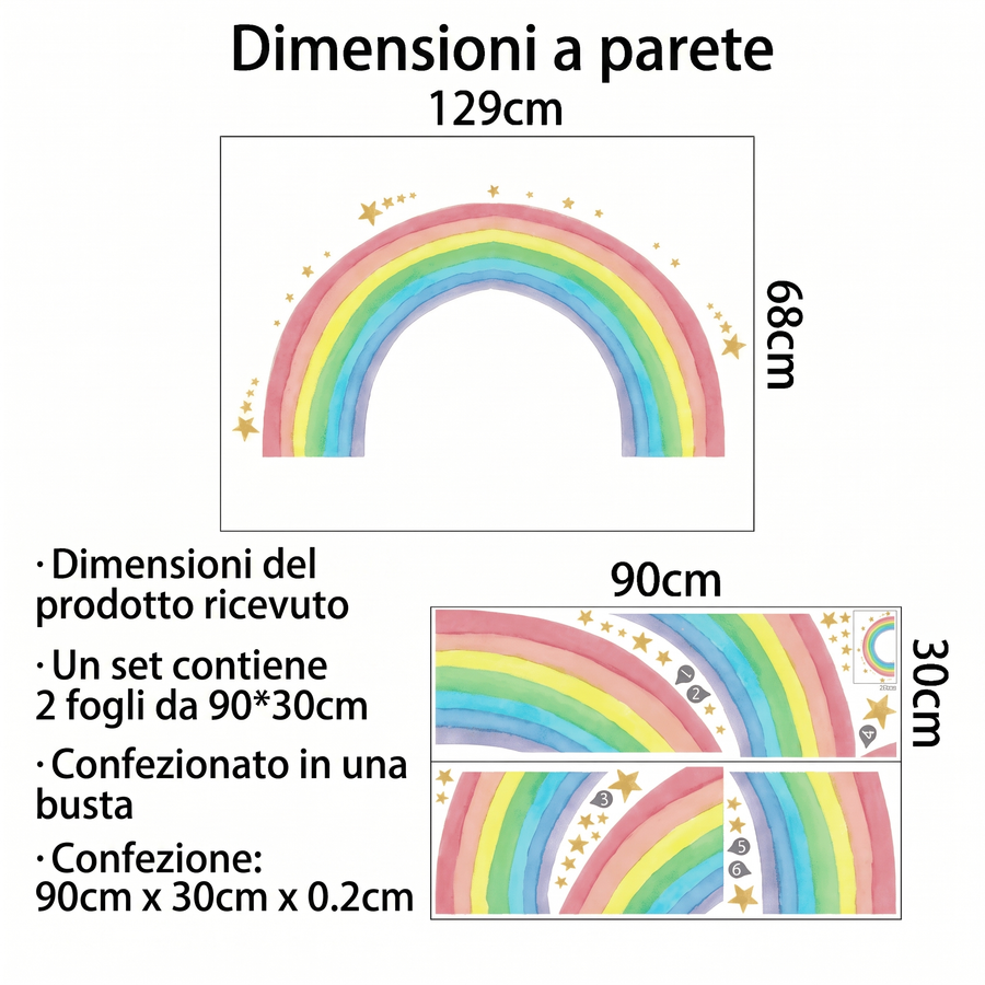 Il foglio che ricevi a confronto con il motivo applicato: Adesivo murale grande arcobaleno