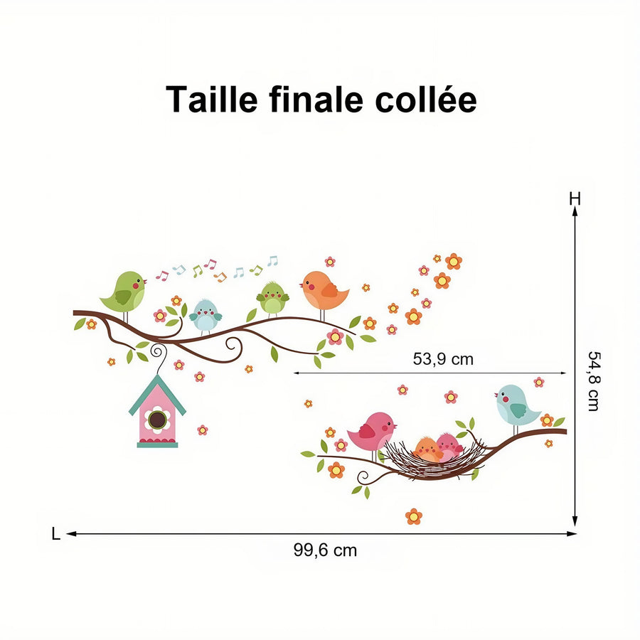Comparaison entre la planche reçue et le motif posé : Stickers Muraux Oiseaux et Nichoir sur Branches Chambre Enfant
