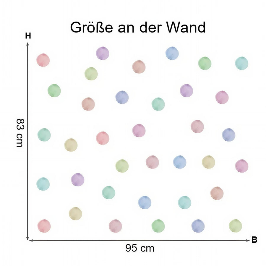 Der gelieferte Bogen im Vergleich zum Motiv an der Wand: Wandtattoo Aquarell-Punkte in Pastell fürs Babyzimmer
