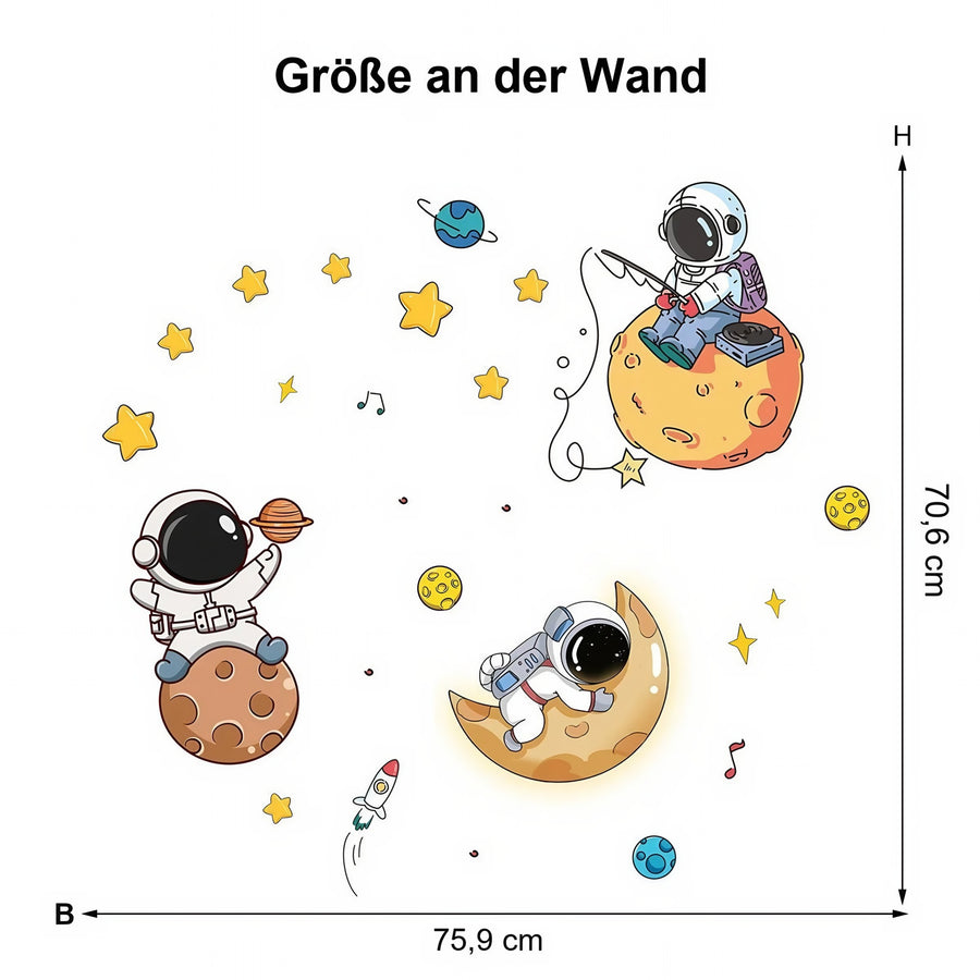 Der gelieferte Bogen im Vergleich zum Motiv an der Wand: Wandtattoo Drei Astronauten mit Mond und Sternen