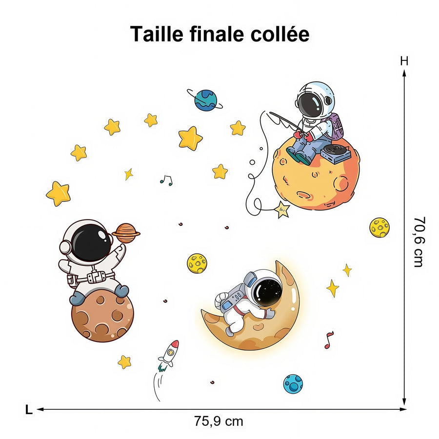 Comparaison entre la planche reçue et le motif posé : Stickers Muraux Trois Astronautes avec Lune et Étoiles